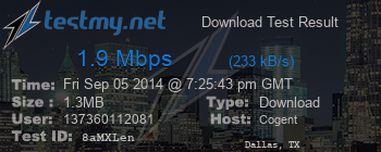 Speed Test Result