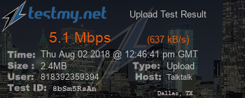 Speed Test Result