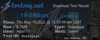 Speed Test Result