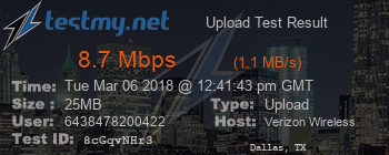 Speed Test Result