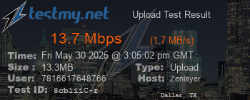 Speed Test Result