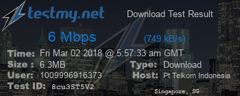 Speed Test Result