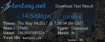 Speed Test Result