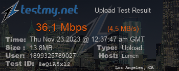 Speed Test Result