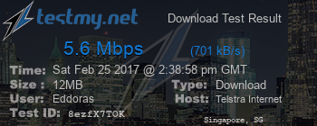 Speed Test Result