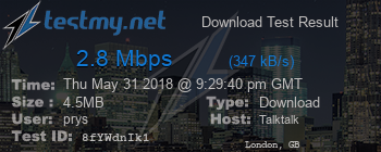 Speed Test Result