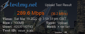 Speed Test Result