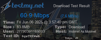 Speed Test Result