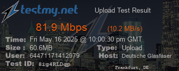 Speed Test Result