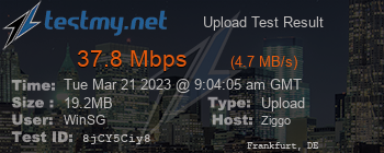 Speed Test Result