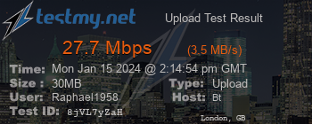 Speed Test Result