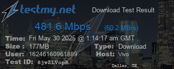 Speed Test Result