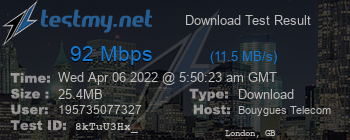 Speed Test Result