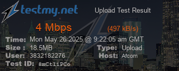 Speed Test Result