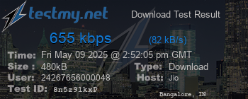 Speed Test Result