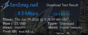 Speed Test Result