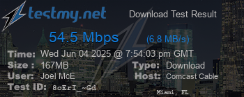 Speed Test Result