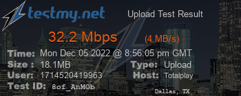 Speed Test Result