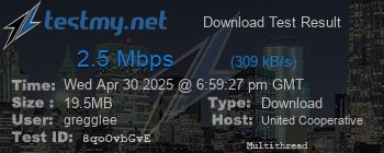 Speed Test Result