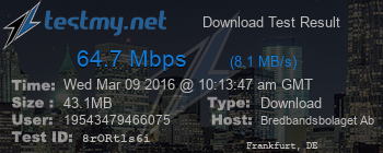 Speed Test Result