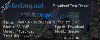 Speed Test Result