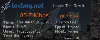 Speed Test Result