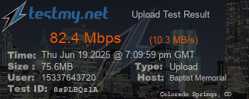 Speed Test Result