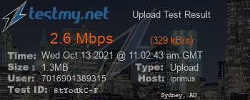 Speed Test Result