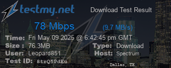 Speed Test Result