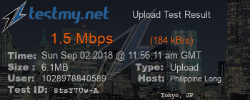 Speed Test Result