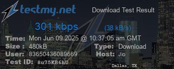 Speed Test Result