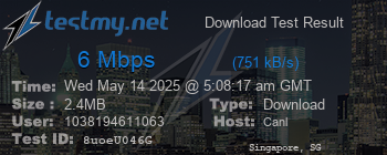 Speed Test Result
