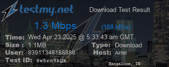 Speed Test Result