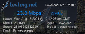 Speed Test Result