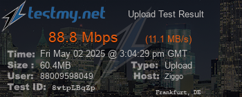 Speed Test Result