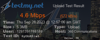 Speed Test Result