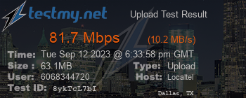 Speed Test Result