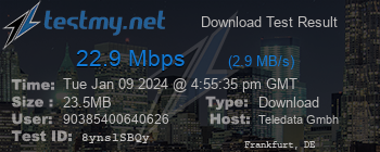 Speed Test Result