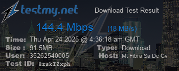 Speed Test Result