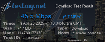 Speed Test Result