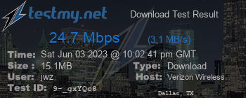 Speed Test Result