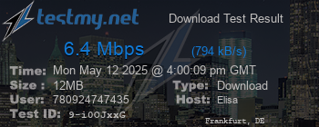 Speed Test Result
