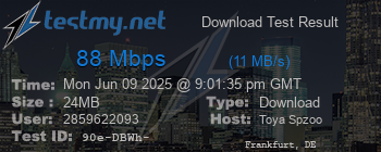 Speed Test Result