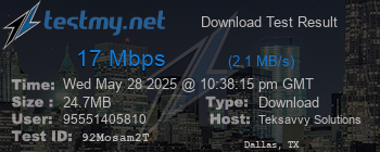 Speed Test Result