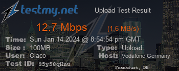 Speed Test Result