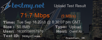 Speed Test Result