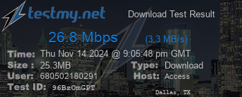 Speed Test Result