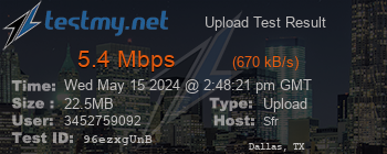 Speed Test Result