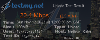 Speed Test Result