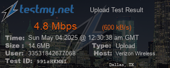 Speed Test Result